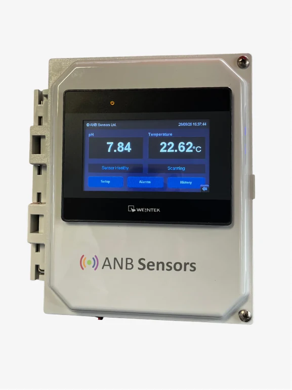 ANB Sensors Controller Transmitter Unit (CTU)